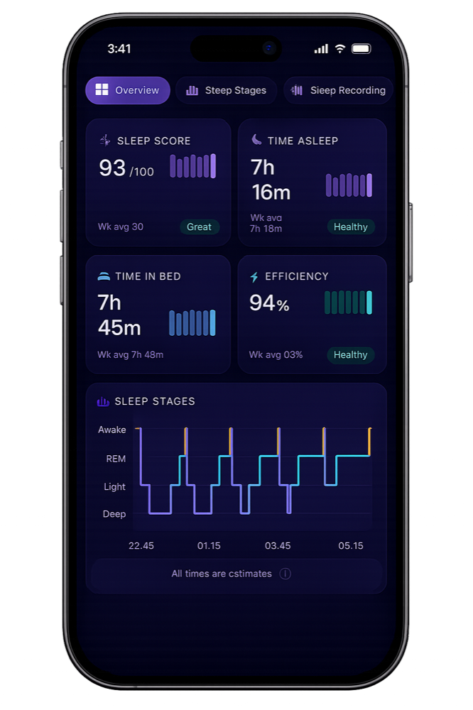 Sleepr app open on an iPhone, showing the sleep overview with sleep score and stage graph